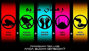 Syarat wajib puasa syarat wajib puasa merupakan syarat yang harus dipenuhi ketika akan menjalankan ibadah puasa. Cara Lafaz Niat Ganti Puasa Ramadhan Dan Puasa Sunat 6 Syawal