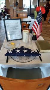 Pin On Memorial Sympathy Ideas