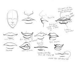 So Here Are Some Quick And Messy Examples Of How I Draw Lips Please Ask Questions If You Need Clarification Everyone Has A Diff Lips Drawing Lips Sketch Lips