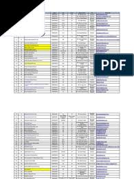 Box 875, doha, state of qatar location map Client 598 Kati Members Ods Textiles Business