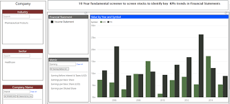 Stock Screener Comparing Stocks For Fundamentals History