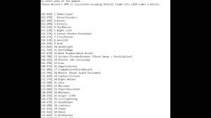 71 Paradigmatic Maplestory Damage Chart