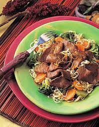 Pin On Beef