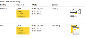 Zuvor war es für einen standardbrief in deutschland über jahre konstant bei 55 cent gehalten worden. Dhl Brief Porto Schweiz Navigieren Auf Post Ch