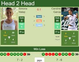 Stephens breaks 2021 duck at miami open, kuznetsova loses in first round. K3 Marfumj2vlm