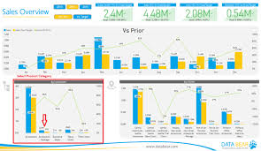 Power Bi Desktop Update September 2017 In 2020 Power Good To See You Data