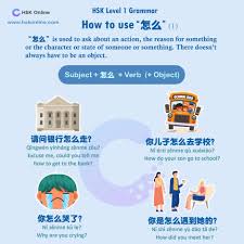 Pin On Chinese Grammar
