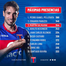 Estuvo hace 30 años en mi. Martin El Pato Galmarini Cumplio 344 Club Atletico Tigre Facebook