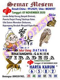 1 New Message Kode Syair Singapore 7 November 2020 Forum Syair Togel Hongkong Singapura Sydney