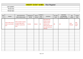 Excel risk register template allows you to list all the risks and their associated risks in a simple to use format. 45 Useful Risk Register Templates Word Excel á… Templatelab