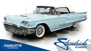 Image result for Tahitian Bronze 1959 Thunderbird