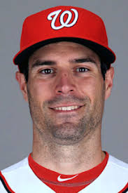 Scott Sizemore Stats, Age, Position, Height, Weight, Fantasy & News