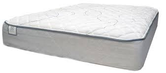All the helpful info about mattress thickness is gathered in this article. Mattress Requirements National Murphy Beds