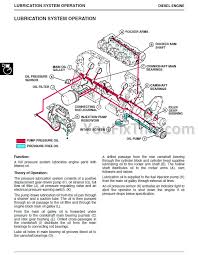 John deere l110 wiring diagram download. John Deere 4500 4600 4700 Repair Manual Compact Utility Tractors Youfixthis