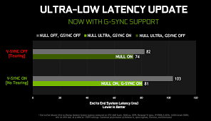 Basically, a product is offered free to play (freemium) and the user can decide if he wants to pay the money (premium) for additional features. New Game Ready Driver Released Includes Support For Geforce Gtx 1660 Super Adds Reshade Filters To Geforce Experience Image Sharpening To Nvidia Control Panel G Sync To Ultra Low Latency Rendering And Support For