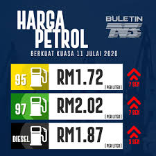 Sebenarnya semua orang boleh kira anggaran penurunan atau kenaikan harganya. Buletin Tv3 Harga Minyak Bagi Tempoh 11 Hingga 17 Julai Facebook