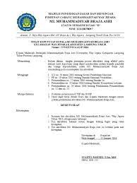 Perpustakaan sangatlah penting bagi kehidupan masyarakat. Susunan Panitia Akreditasi