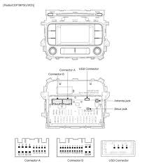 My 2015 nissan altima radio just stopped working. Kia Wiring Harness Diagram Wiring Diagrams Blog Person