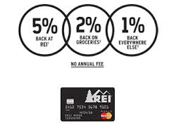 Bank asking for this kind of information, do not respond. Rei Mastercard Review 100 Gift Card Bonus 5 Back Doctor Of Credit