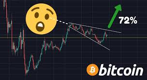 Quite simply, 'going to the moon' in cryptocurrency terms means that the price of a particular coin is rising off the charts. The Moon On Twitter The Bitcoin Dominance Chart Is Forming A Descending Broadening Wedge The Recent Bounce Off Of The 62 Level Could Trigger A Breakout To The Upside Chances Are