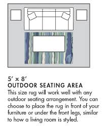 From turf runners to woven patio rugs in various sizes, tie your patio furniture together with an outdoor rug and mats to create a stylish patio space. Choosing The Right Size Outdoor Rug Caron S Beach House