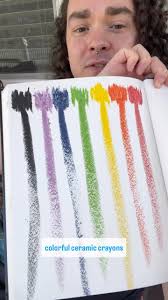 I cannot wait to see how this blue pastel fires, and I can't wait to see  how this piece will function as a lamp. Testing new colors is slow because  the kiln