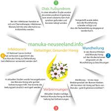 Auch pur genossen ist honig. Manuka Honig Erfahrungen Anwendung Und Wirkung