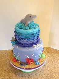 Welcome to a paradise of aquatic sea animals! Dolphin Birthday Cake Dolphin Birthday Cakes Dolphin Cakes Halloween Birthday Cakes