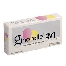 Ginorelle Pastillas Anticonceptivas Guia De Uso Y Opiniones