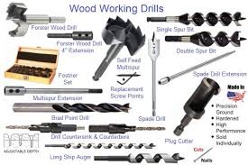 Types Of Shank Of Bit Drill Google Search Drill Drill