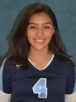 2015 Women's Volleyball Roster