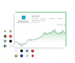 There is one important issue with realtime. Real Time Streaming Stock Quotes Api Quotes Quoteguild Com