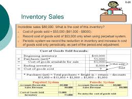 Again, we will not account for the cost of promotion and the cost of inventory at the end as we are calculating the total cost attributable to the salable product in hand, not the cost of the product sold. Inventory And Cost Of Goods Sold Ppt Download