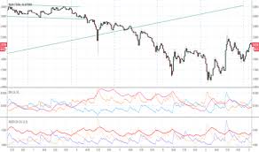 To see more, click for the full list of questions or popular tag. Seite 9 Adxs Indikatoren Und Signale Tradingview