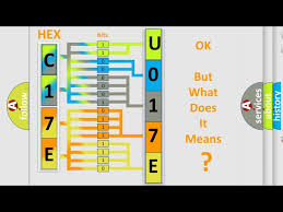 Image result for k%u0159i%u017E k pruhovan 