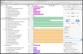 Omniplan 3 5 For Mac User Manual The Omni Group