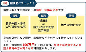 早くお金返して 借金回収を自力で行う方法と弁護士に頼む方がいい理由 債権回収弁護士ナビ