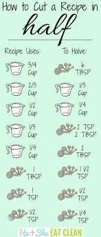 1 tablespoons (us) = 3.00002029 teaspoons (us) Printable Guide To Split Any Recipe In Half