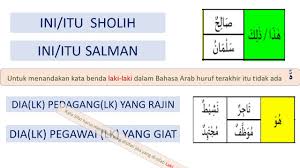 Kata kata mutiara bahasa arab tentang ilmu. Susunan Kalimat Dalam Bahasa Arab Kata Tunjuk Kata Ganti Orang Dan Kata Sifat Youtube