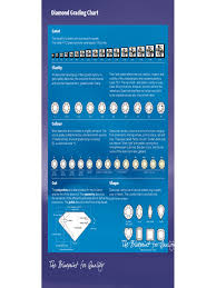 Diamond Grading Chart 3 Free Templates In Pdf Word Excel