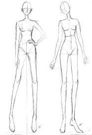 Croquis Para Que Serve Modelos E Opcoes