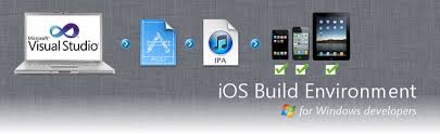 Since cydia impactor isn't signing ipa any more for free, using other ipa signer alternatives is what. Ios Build Environment For Windows By Pierre Marie Baty