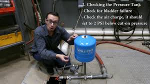 Luckily, fuel pump relays are easy to test and replace on your own. Troubleshooting Water Well Pumps Introduction Youtube