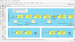 bpmn modeling software