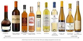 Check spelling or type a new query. 5 Types Of Dessert Wine Wine Folly