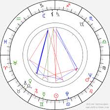 June Carter Cash Birth Chart Horoscope Date Of Birth Astro