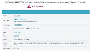 Every Online Transaction Like Funds The National Electronic Funds Transfer Neft Real Time Gross Settlement Rtgs And Even O Axis Bank Coding Money Transfer