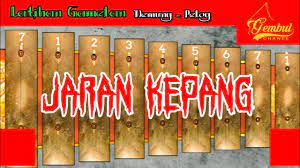Not Gamelan Kidung Wahyu Kolosebo Aplikasi Gatoel Youtube