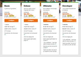 Godaddy Hosting 88 Off Coupon Code Jan 2020