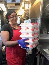Thanksgiving volunteer opportunities palm beach county. Myimpactpage The Salvation Army Palm Beach County